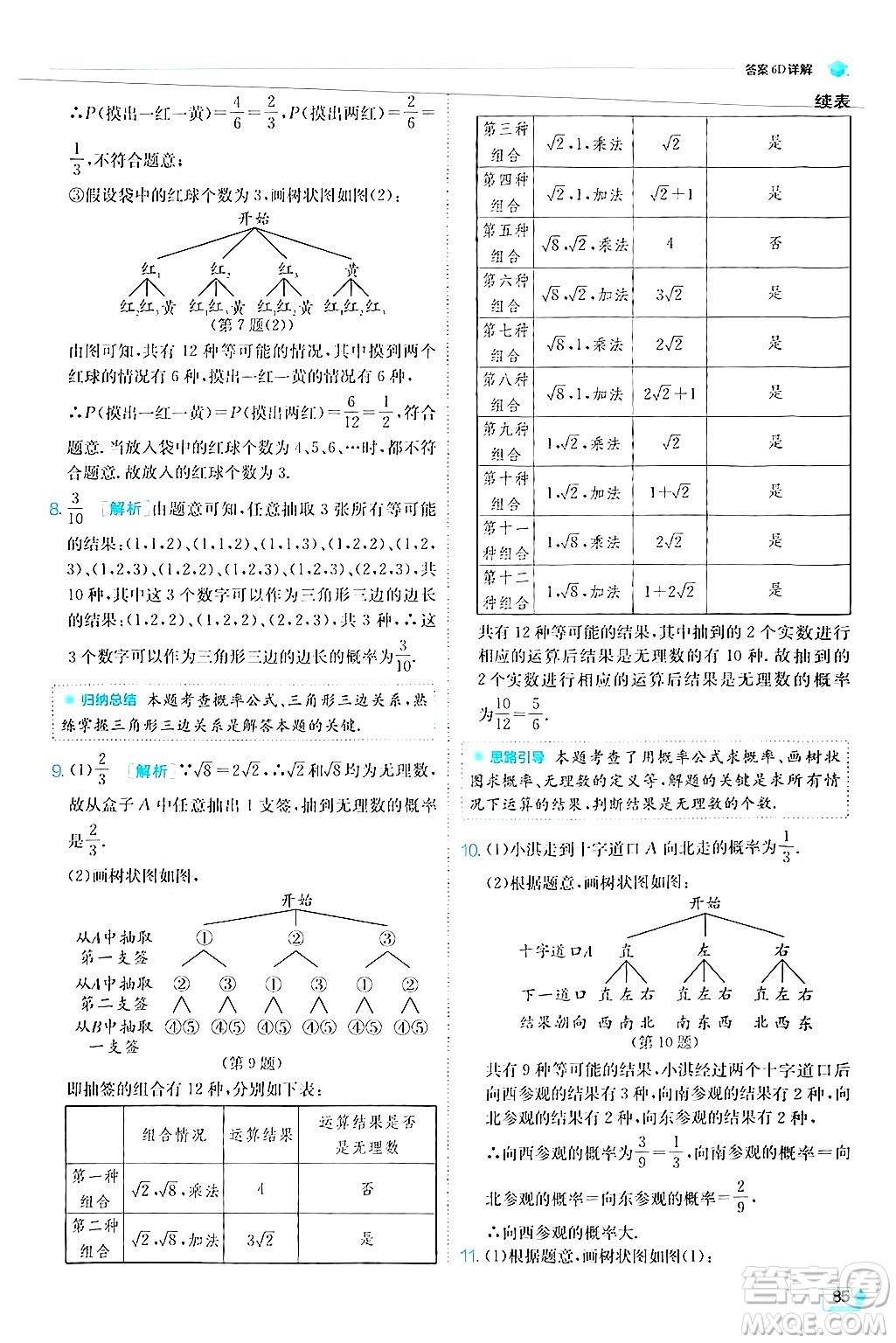 江蘇人民出版社2024年秋春雨教育實驗班提優(yōu)訓練九年級數(shù)學上冊華師版答案