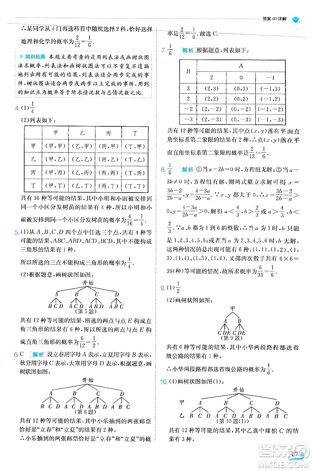 江蘇人民出版社2024年秋春雨教育實驗班提優(yōu)訓練九年級數(shù)學上冊華師版答案