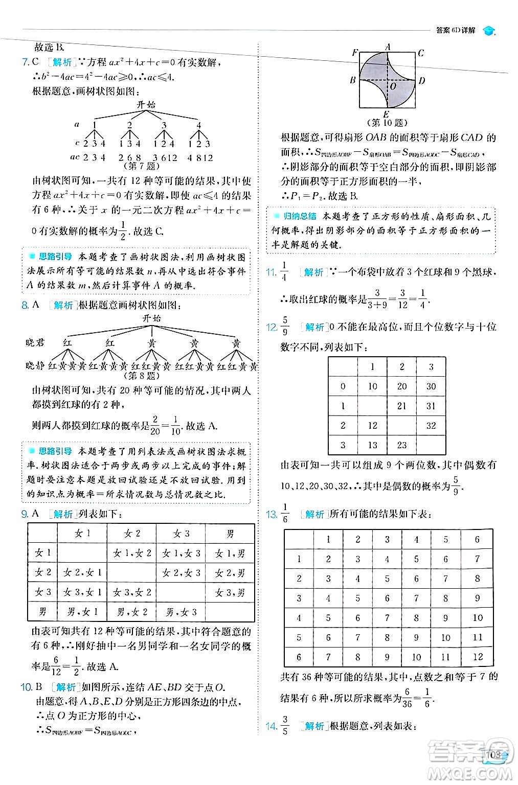 江蘇人民出版社2024年秋春雨教育實驗班提優(yōu)訓練九年級數(shù)學上冊華師版答案