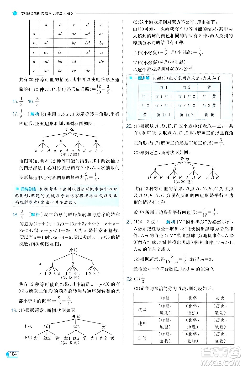 江蘇人民出版社2024年秋春雨教育實驗班提優(yōu)訓練九年級數(shù)學上冊華師版答案