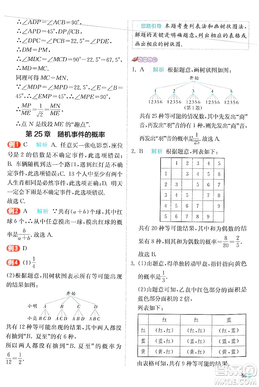 江蘇人民出版社2024年秋春雨教育實驗班提優(yōu)訓練九年級數(shù)學上冊華師版答案