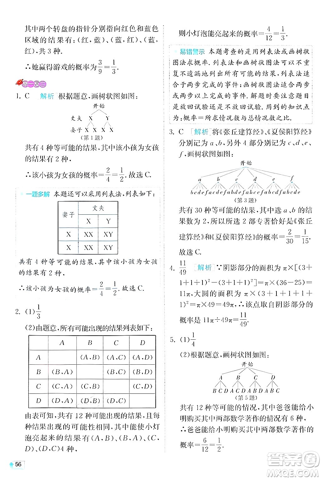 江蘇人民出版社2024年秋春雨教育實驗班提優(yōu)訓練九年級數(shù)學上冊華師版答案