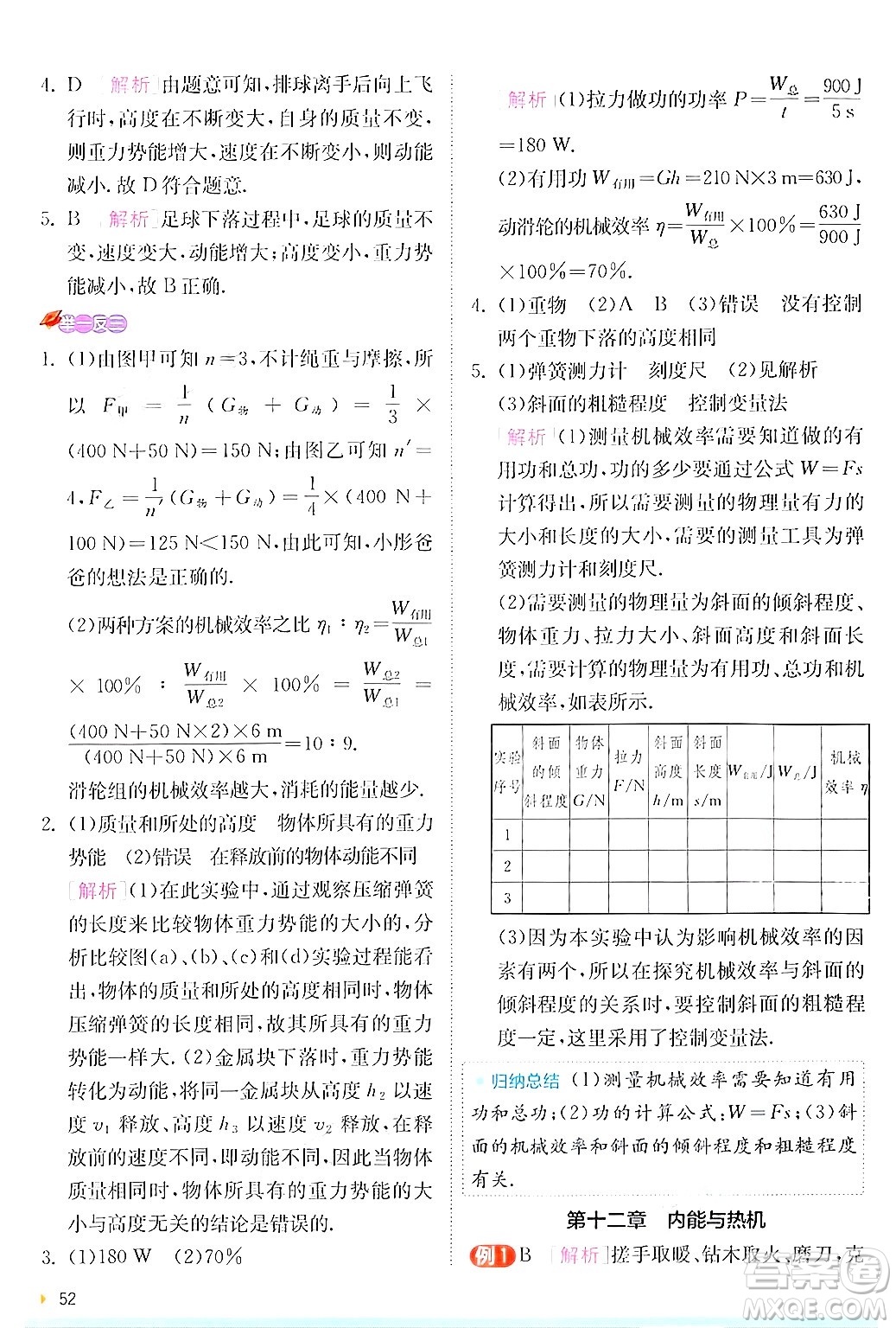 江蘇人民出版社2024年秋春雨教育實(shí)驗(yàn)班提優(yōu)訓(xùn)練九年級(jí)物理上冊(cè)滬粵版答案