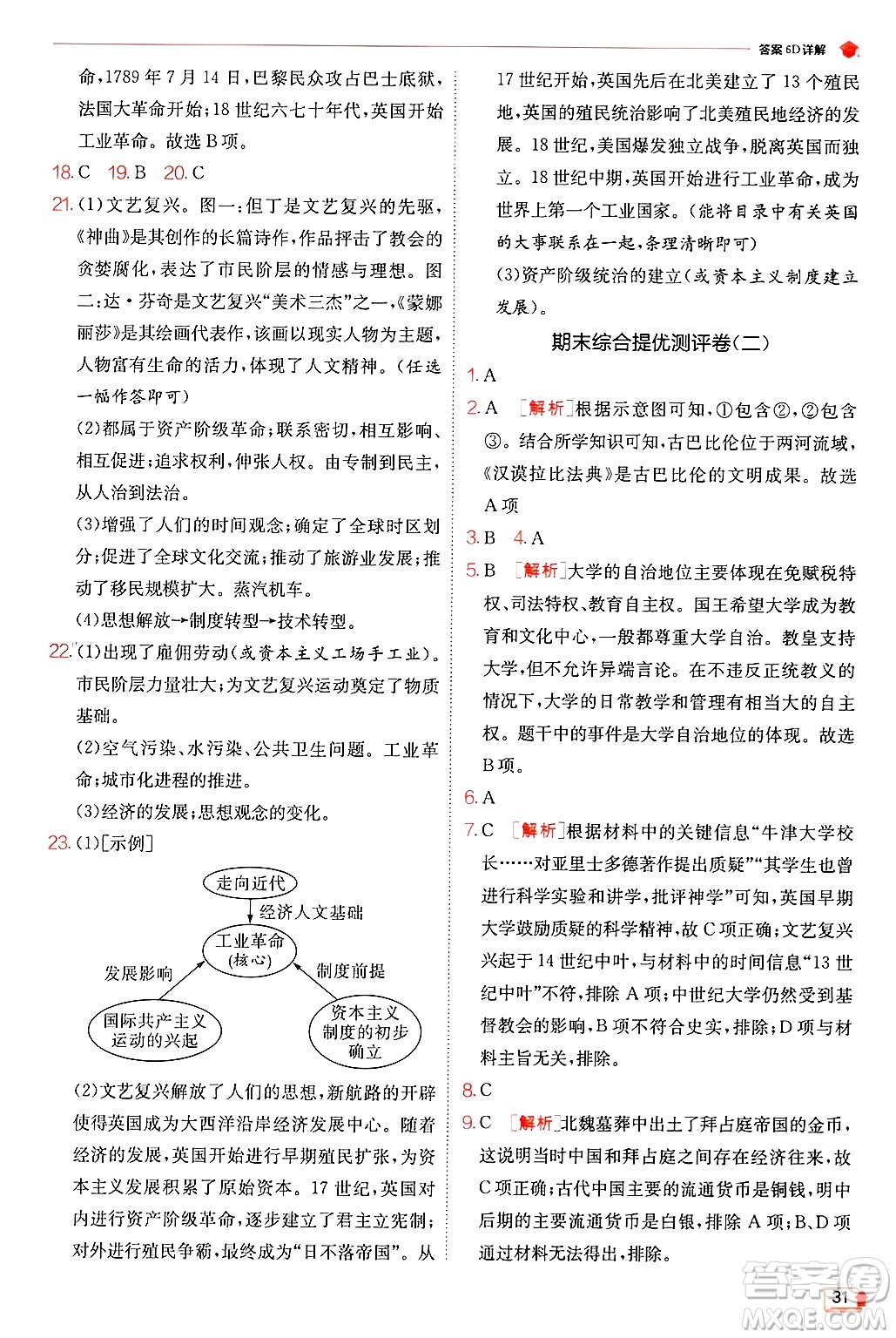 江蘇人民出版社2024年秋春雨教育實(shí)驗(yàn)班提優(yōu)訓(xùn)練九年級(jí)歷史上冊(cè)人教版答案