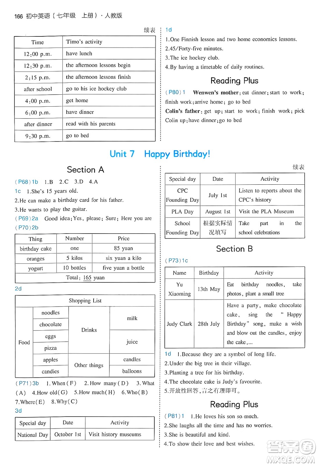 四川大學(xué)出版社2024年秋初中同步5年中考3年模擬七年級英語上冊人教版答案