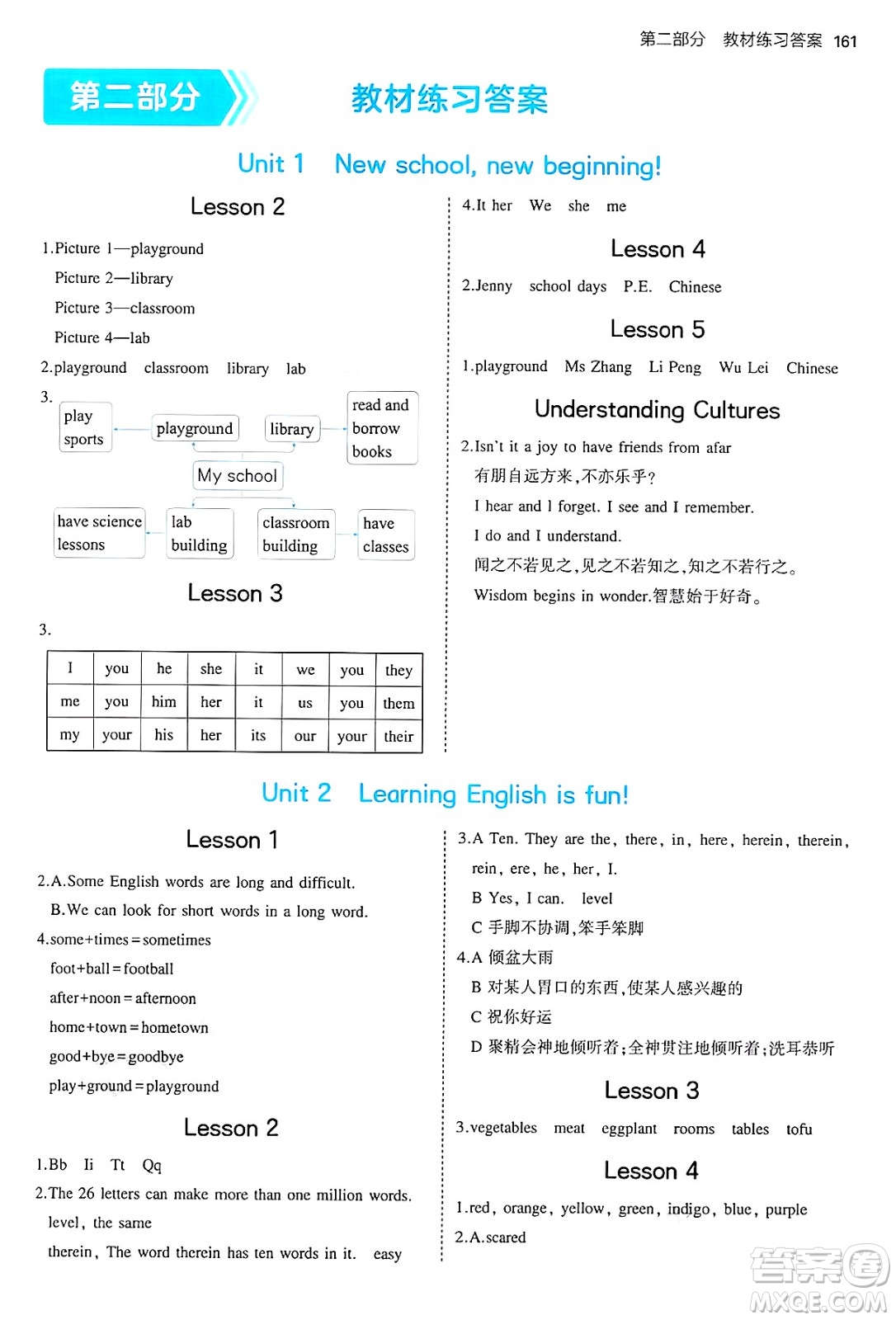 四川大學(xué)出版社2024年秋初中同步5年中考3年模擬七年級(jí)英語上冊冀教版答案