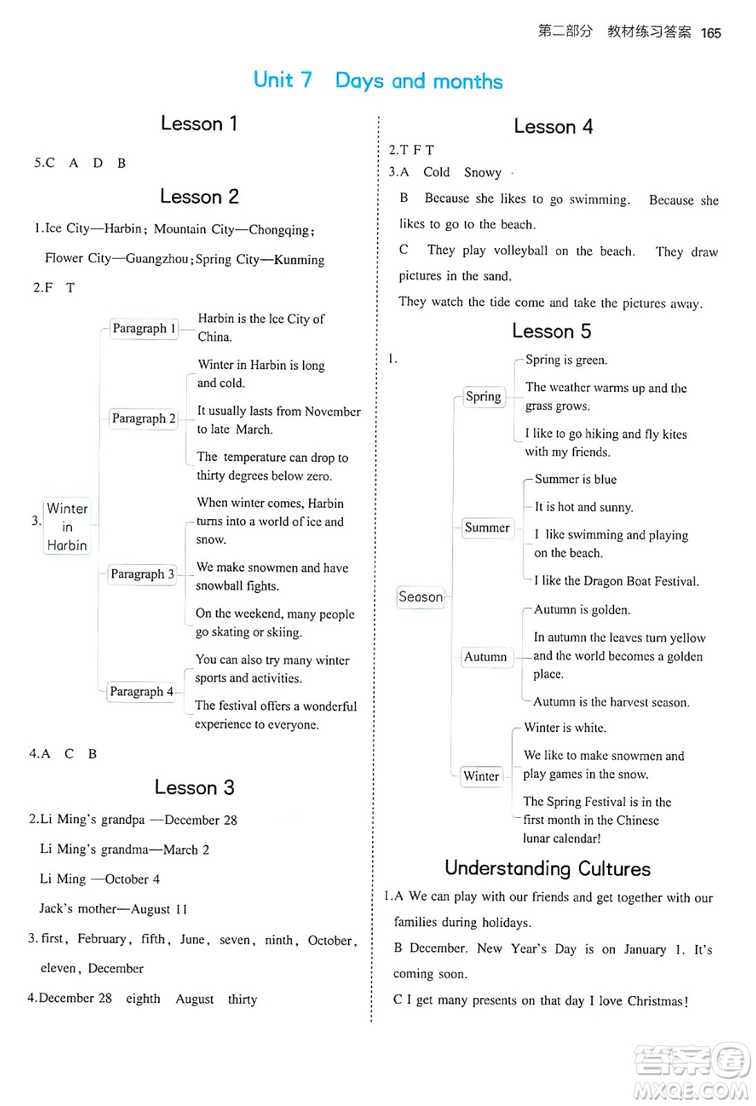 四川大學(xué)出版社2024年秋初中同步5年中考3年模擬七年級(jí)英語上冊冀教版答案