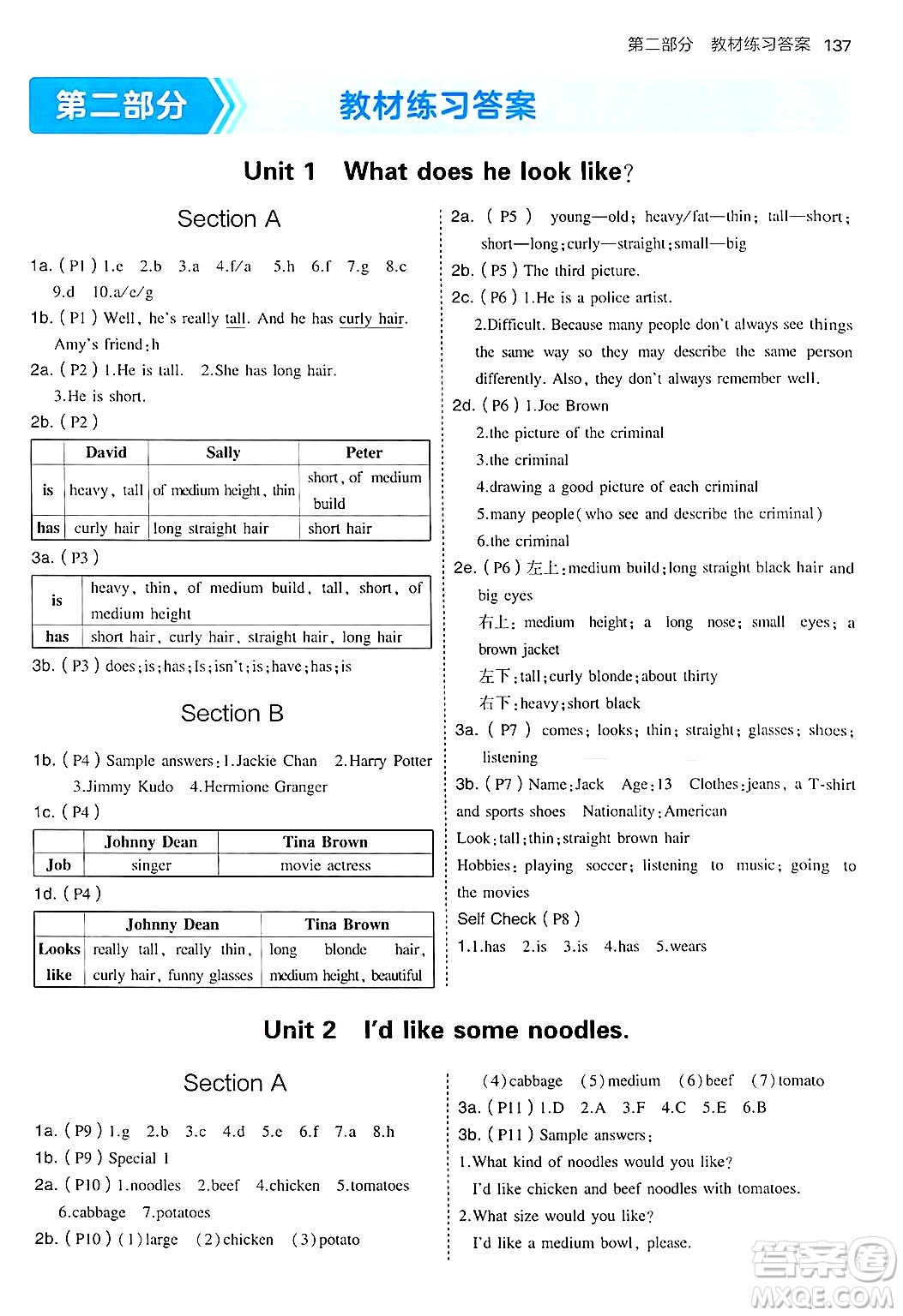 四川大學(xué)出版社2024年秋初中同步5年中考3年模擬七年級(jí)英語(yǔ)上冊(cè)魯教版山東專版答案