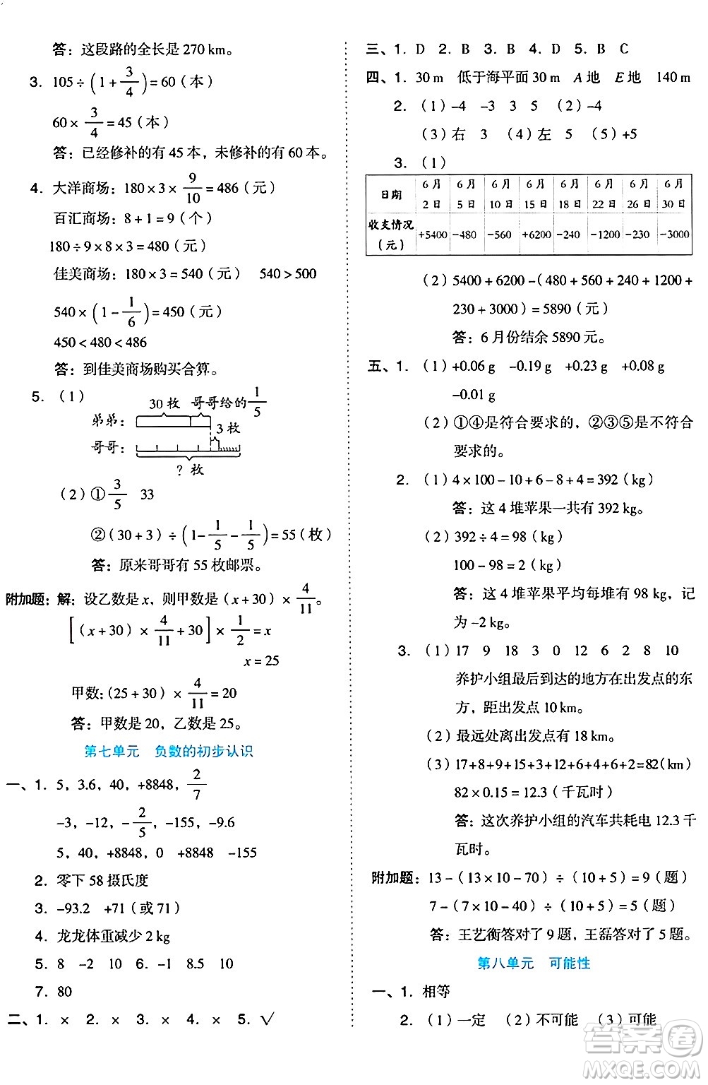 吉林教育出版社2024年秋榮德基好卷六年級數學上冊西師版答案