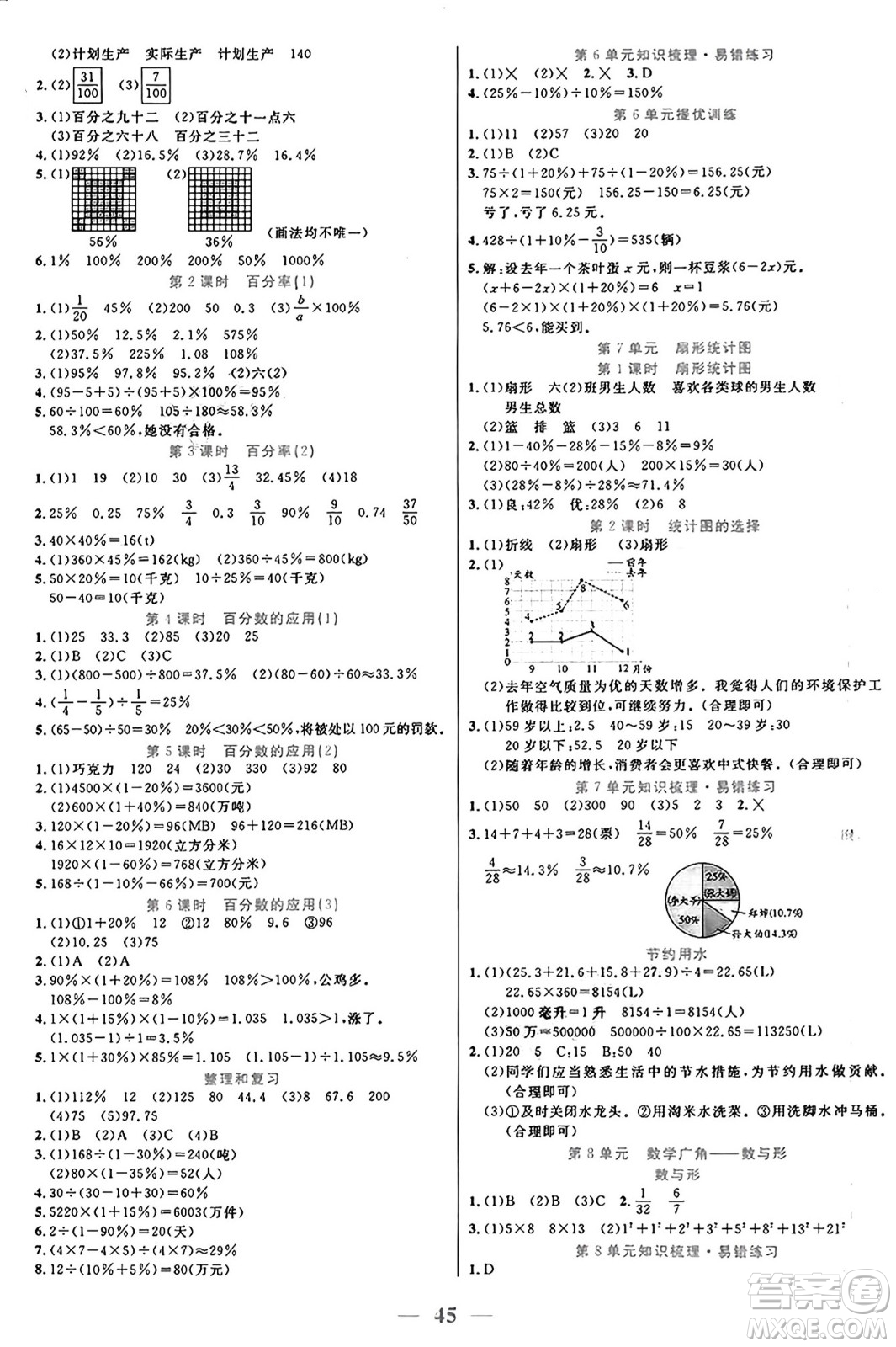 陽(yáng)光出版社2024年秋揚(yáng)帆文化激活思維智能訓(xùn)練六年級(jí)數(shù)學(xué)上冊(cè)人教版答案