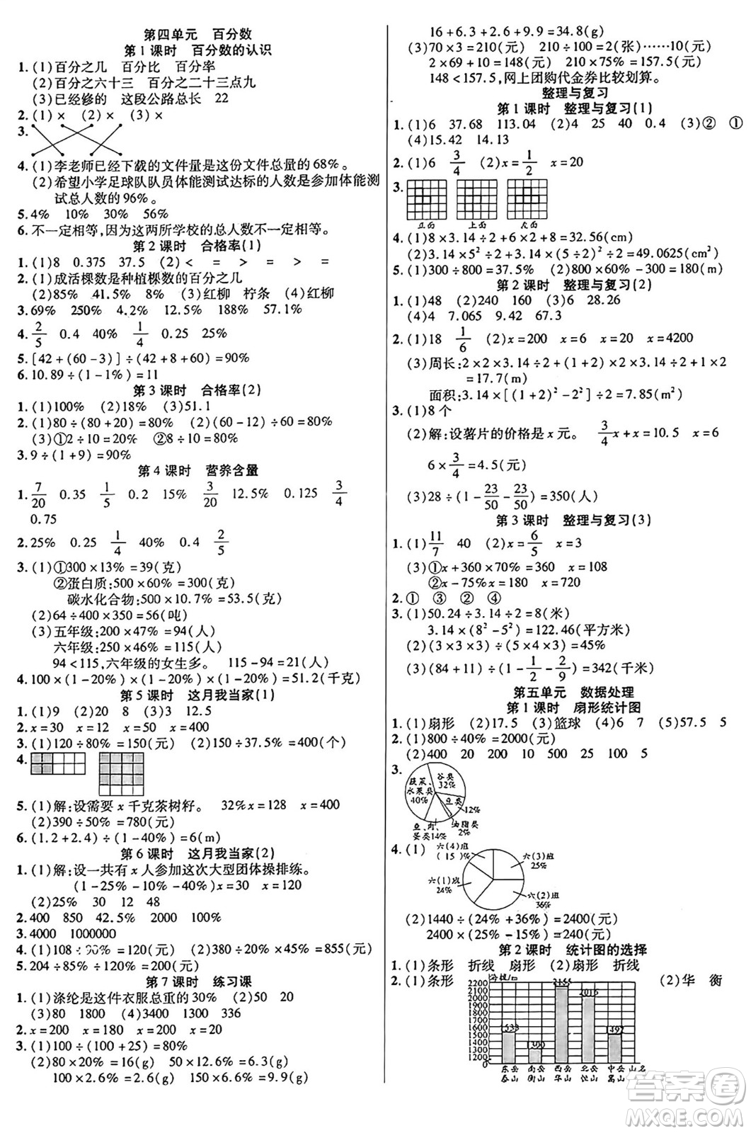 陽光出版社2024年秋揚(yáng)帆文化激活思維智能訓(xùn)練六年級(jí)數(shù)學(xué)上冊(cè)北師大版答案