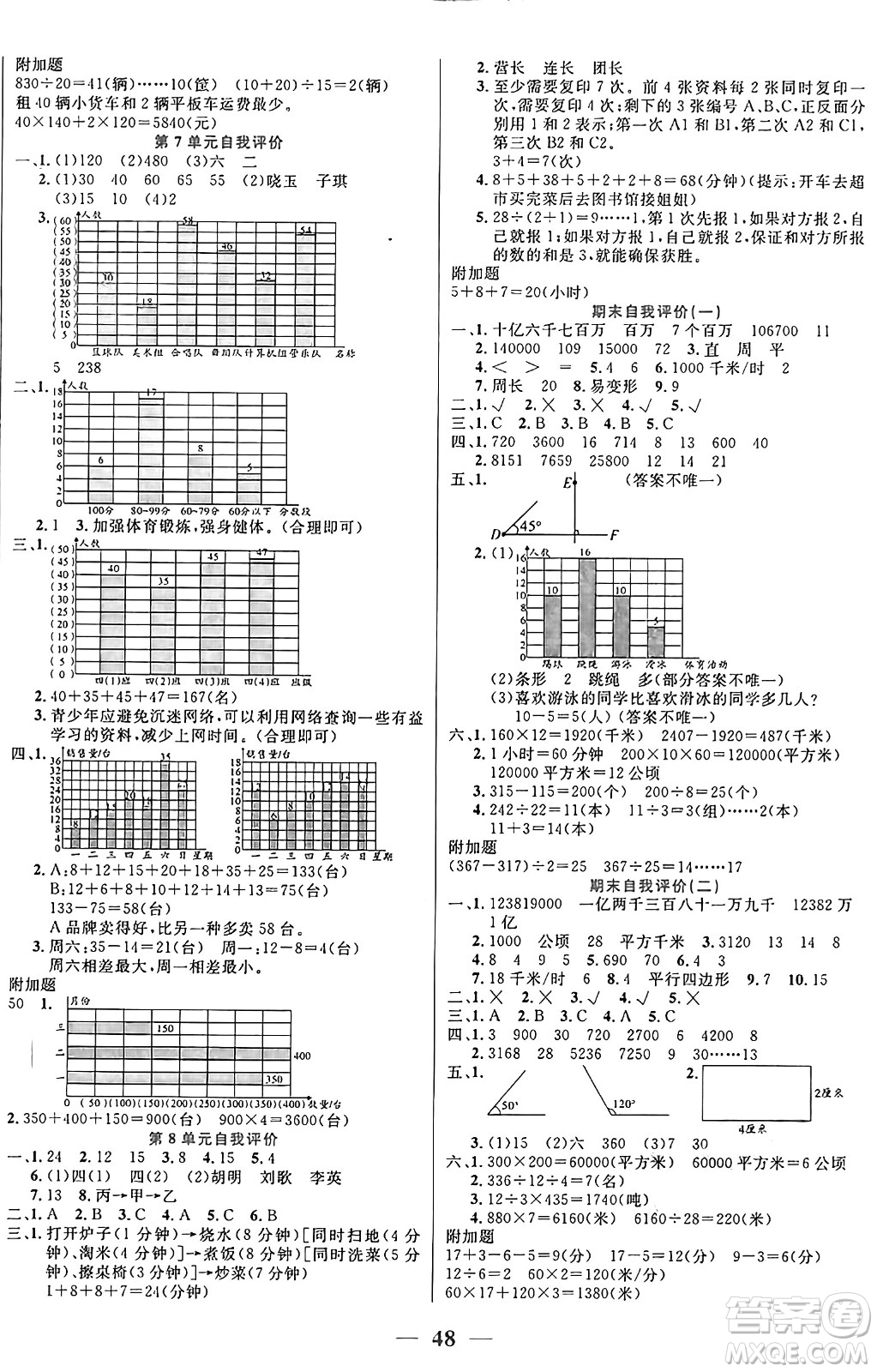 陽光出版社2024年秋揚帆文化激活思維智能訓練四年級數(shù)學上冊人教版答案