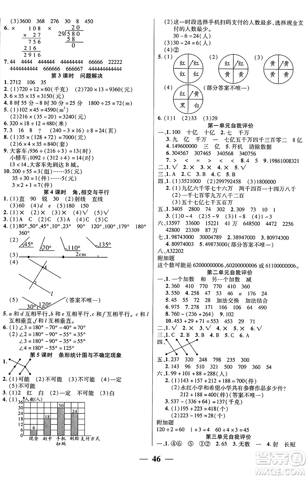 陽光出版社2024年秋揚(yáng)帆文化激活思維智能訓(xùn)練四年級數(shù)學(xué)上冊西師版答案