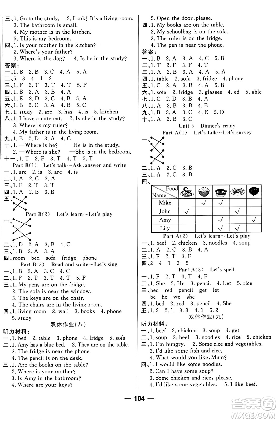 西安出版社2024年秋金優(yōu)教輔奪冠新課堂隨堂練測四年級英語上冊人教版答案