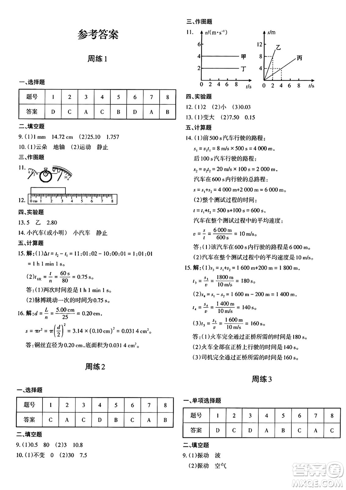 新疆青少年出版社2024年秋優(yōu)學(xué)1+1評(píng)價(jià)與測(cè)試八年級(jí)物理上冊(cè)通用版答案