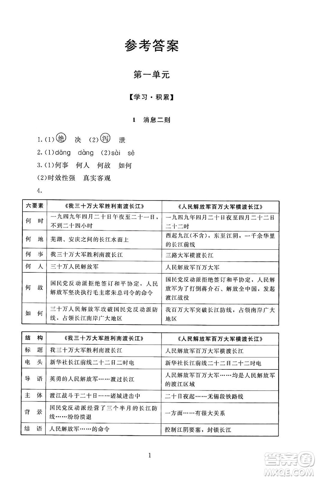 北京師范大學(xué)出版社2024年秋京師普教伴你學(xué)同步學(xué)習(xí)手冊八年級語文上冊人教版答案