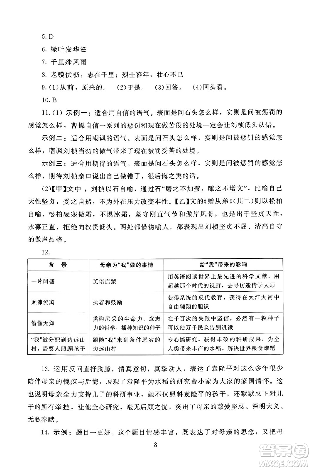 北京師范大學(xué)出版社2024年秋京師普教伴你學(xué)同步學(xué)習(xí)手冊八年級語文上冊人教版答案