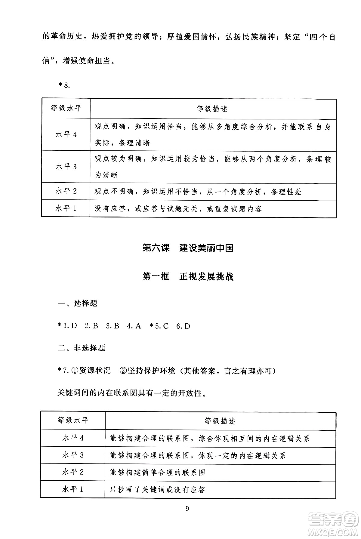 北京師范大學(xué)出版社2024年秋京師普教伴你學(xué)同步學(xué)習(xí)手冊(cè)九年級(jí)道德與法治上冊(cè)人教版答案