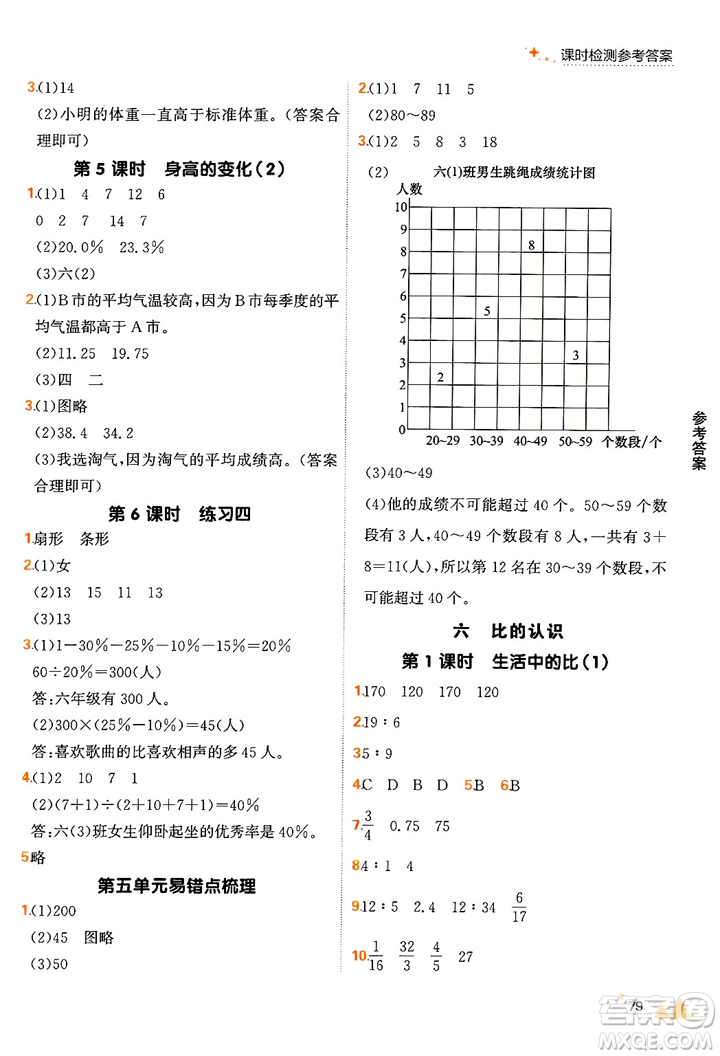 大連出版社2024年秋點(diǎn)石成金金牌每課通六年級(jí)數(shù)學(xué)上冊(cè)北師大版答案