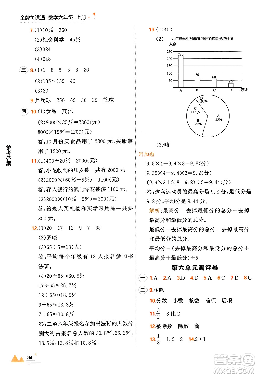 大連出版社2024年秋點(diǎn)石成金金牌每課通六年級(jí)數(shù)學(xué)上冊(cè)北師大版答案