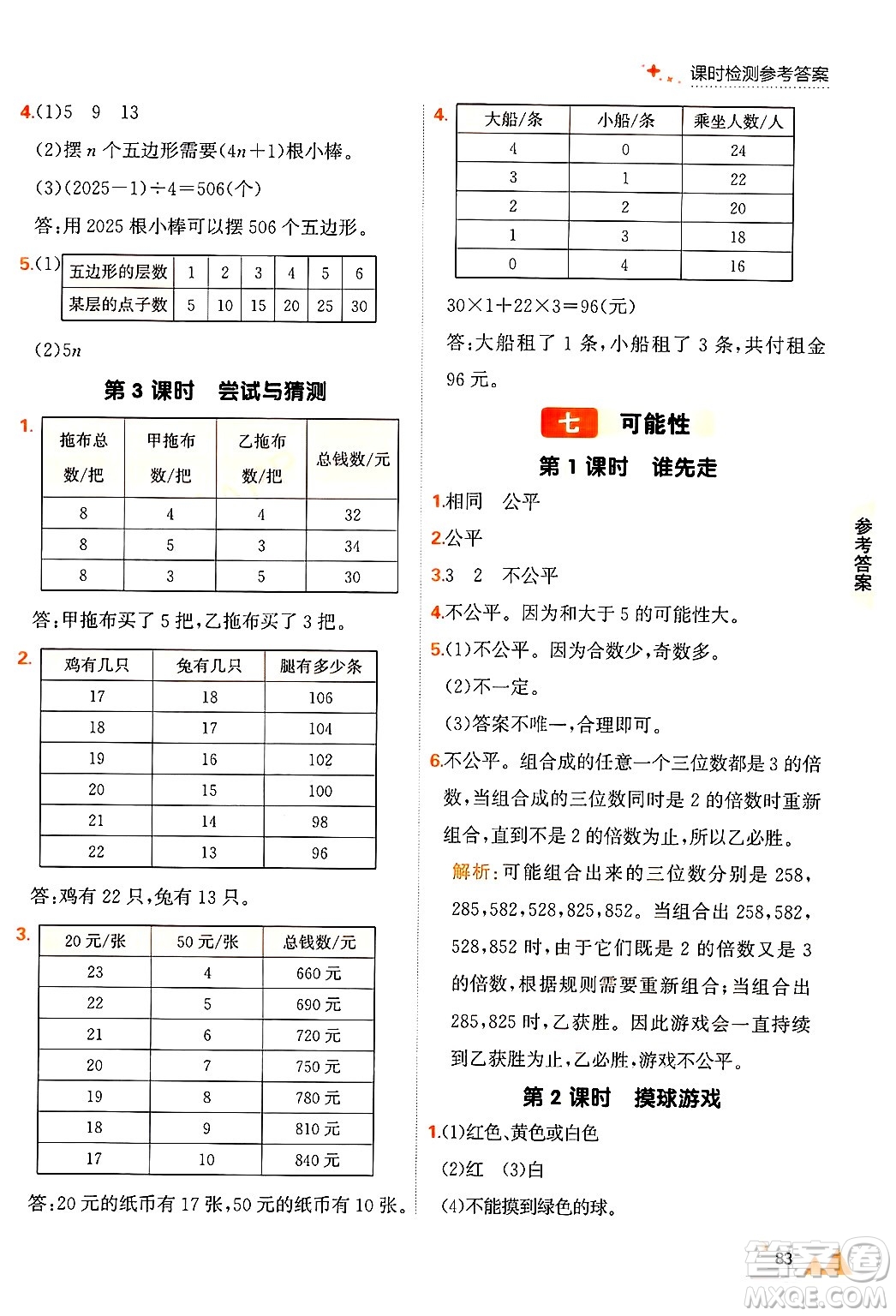 大連出版社2024年秋點(diǎn)石成金金牌每課通五年級(jí)數(shù)學(xué)上冊(cè)北師大版答案