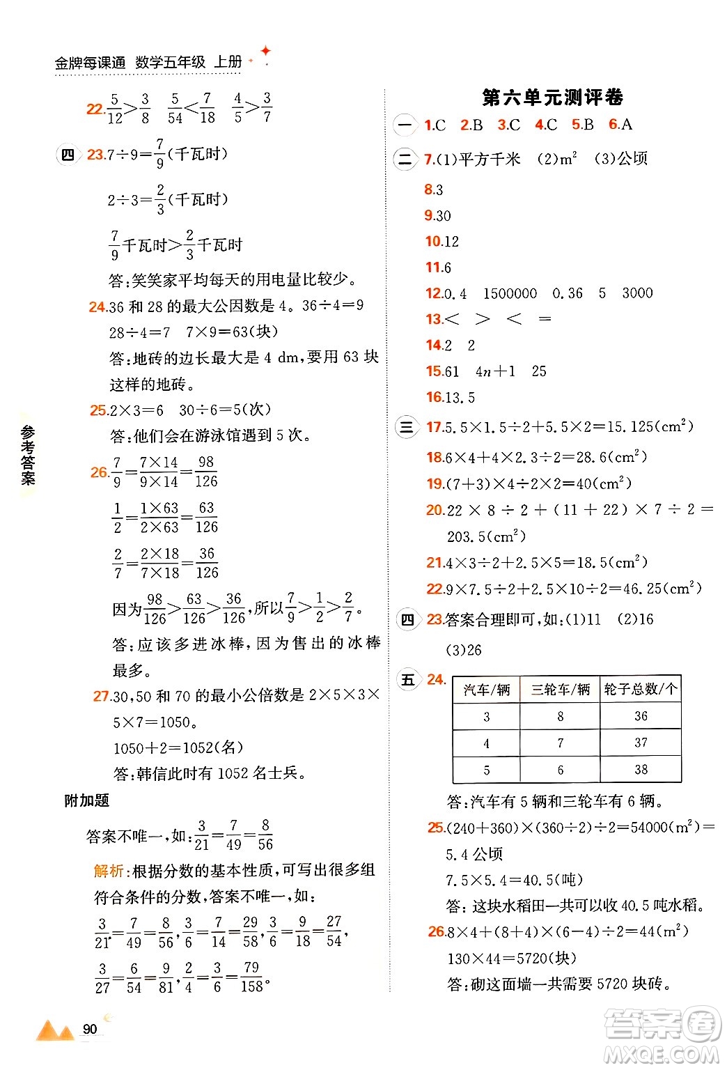 大連出版社2024年秋點(diǎn)石成金金牌每課通五年級(jí)數(shù)學(xué)上冊(cè)北師大版答案