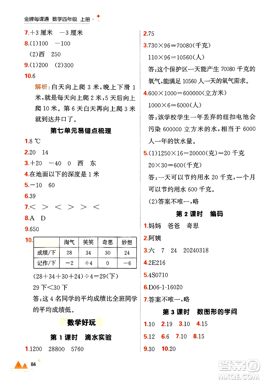 大連出版社2024年秋點(diǎn)石成金金牌每課通四年級(jí)數(shù)學(xué)上冊(cè)北師大版答案