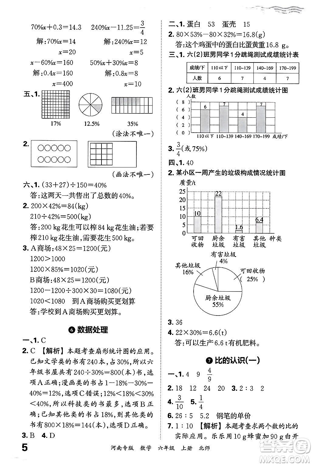 江西人民出版社2024年秋王朝霞各地期末試卷精選六年級數(shù)學上冊北師大版河南專版答案