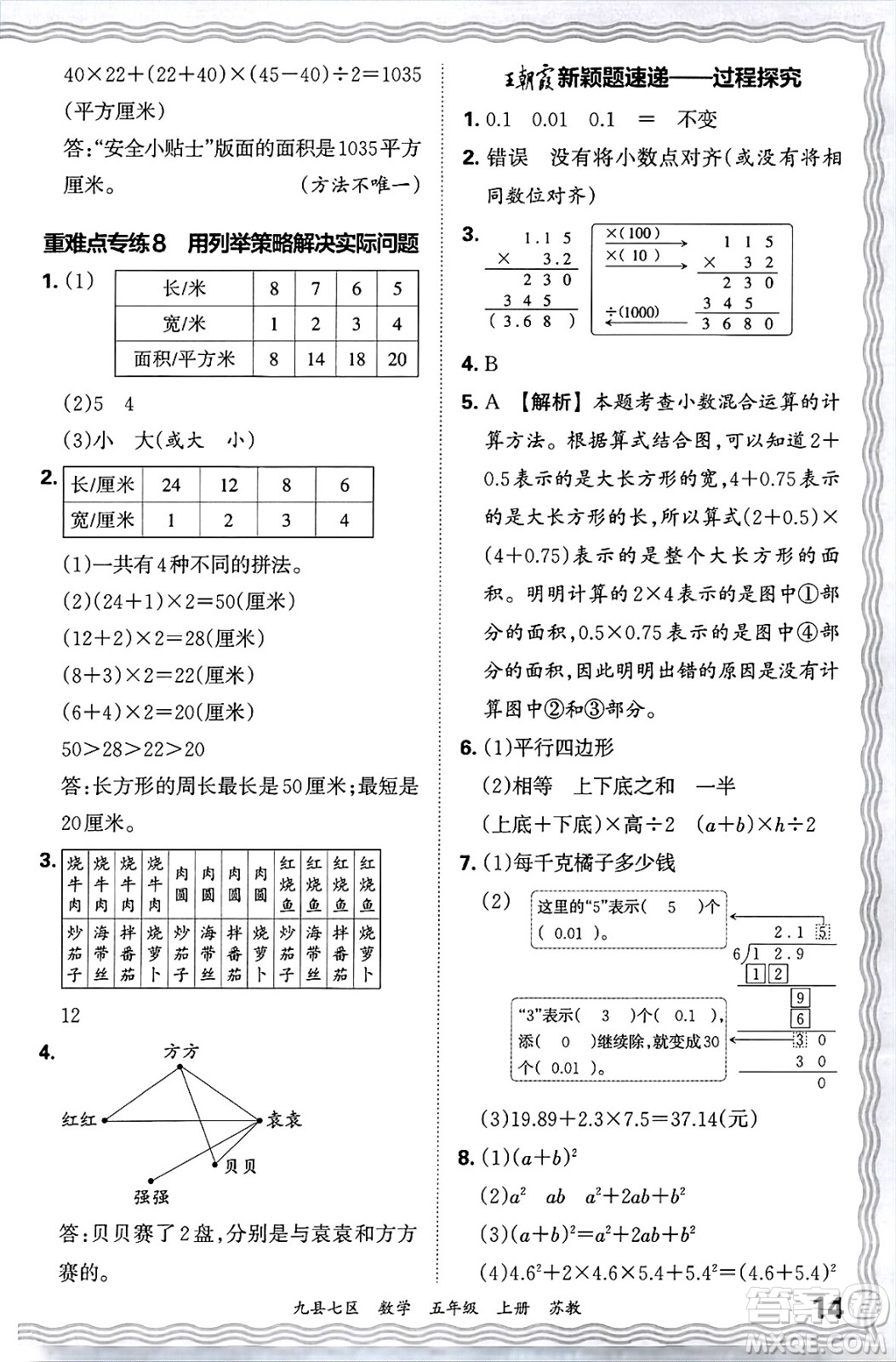 江西人民出版社2024年秋王朝霞各地期末試卷精選五年級(jí)數(shù)學(xué)上冊(cè)蘇教版洛陽專版答案