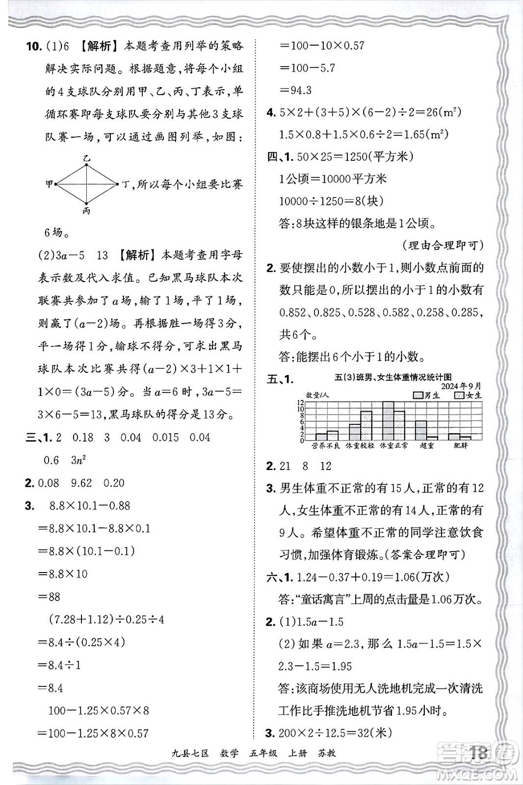 江西人民出版社2024年秋王朝霞各地期末試卷精選五年級(jí)數(shù)學(xué)上冊(cè)蘇教版洛陽專版答案