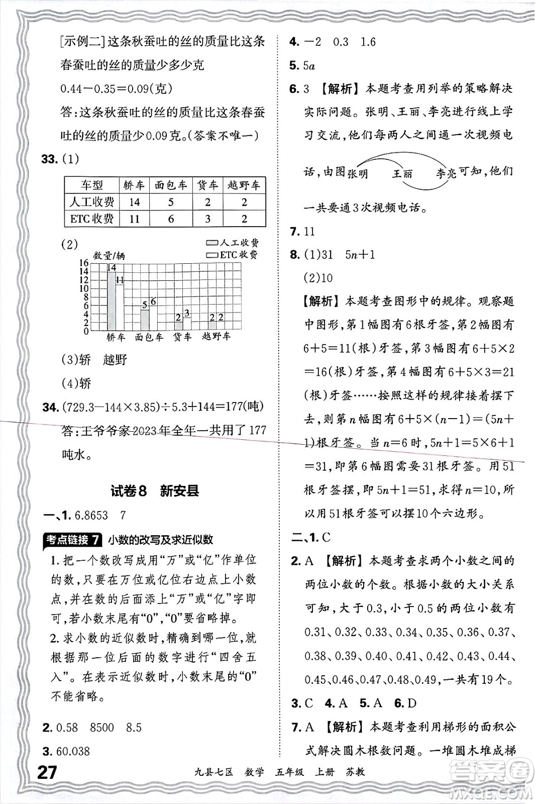 江西人民出版社2024年秋王朝霞各地期末試卷精選五年級(jí)數(shù)學(xué)上冊(cè)蘇教版洛陽專版答案