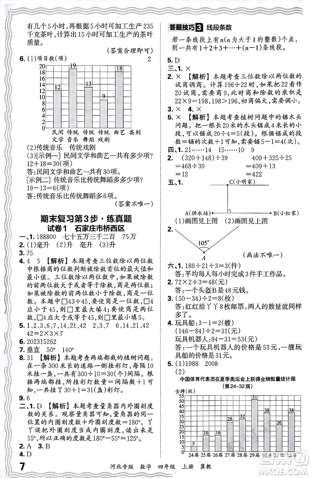 江西人民出版社2024年秋王朝霞各地期末試卷精選四年級(jí)數(shù)學(xué)上冊(cè)冀教版河北專(zhuān)版答案