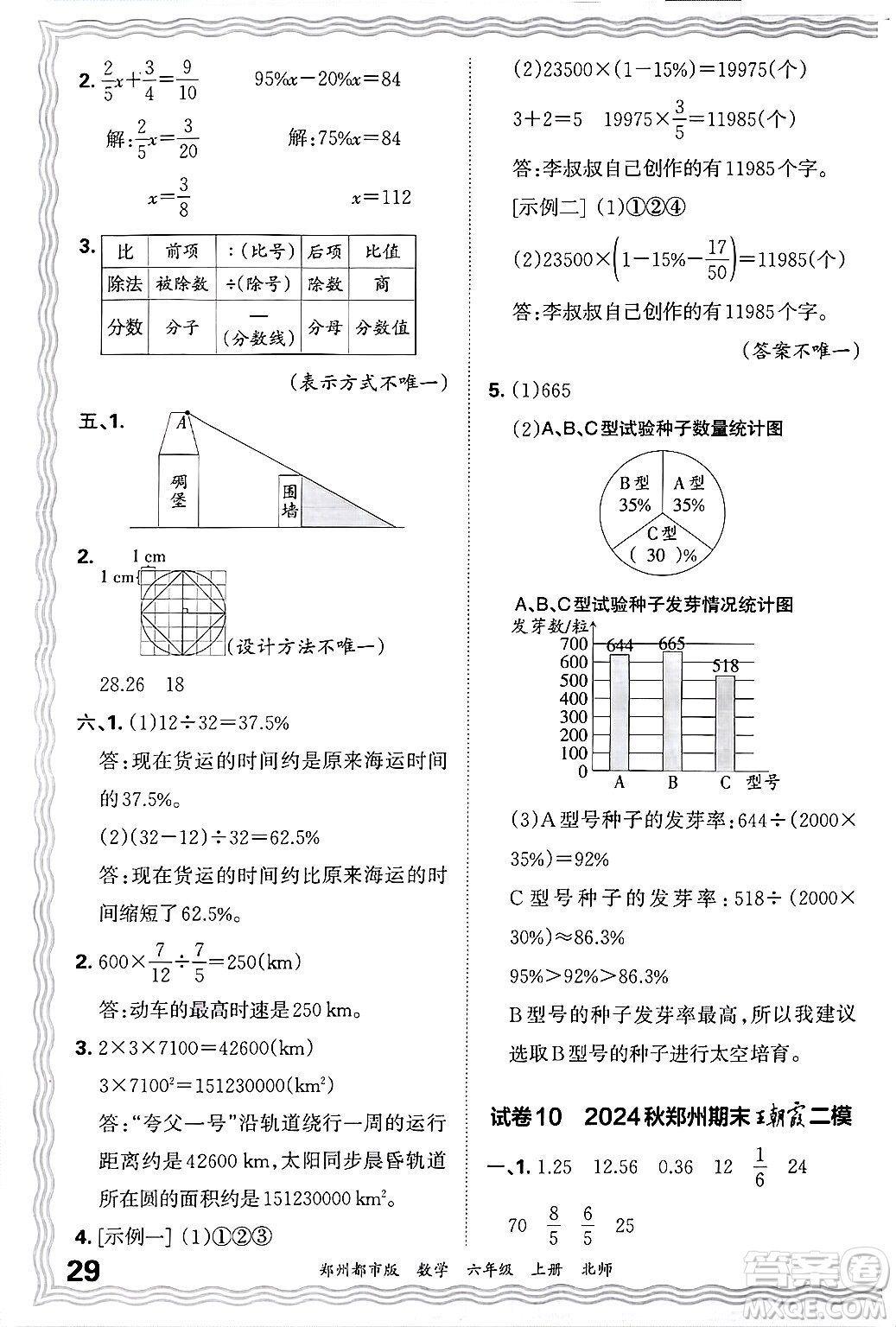 江西人民出版社2024年秋王朝霞期末真題精編六年級數(shù)學(xué)上冊北師大版鄭州都市版答案