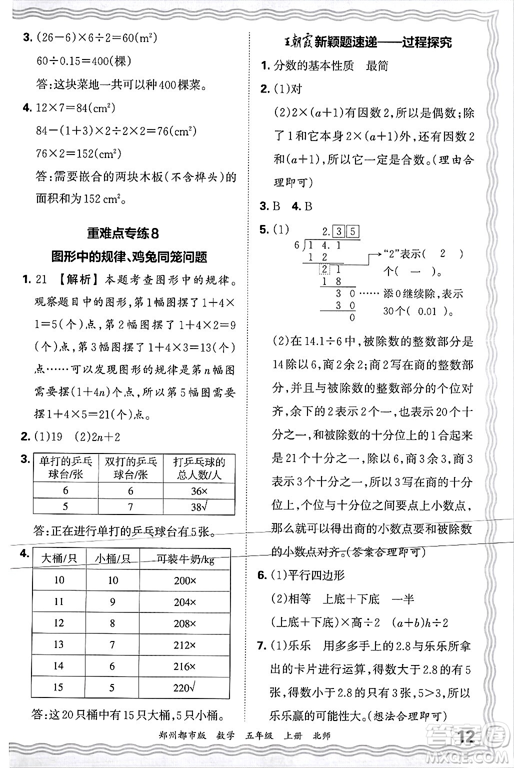 江西人民出版社2024年秋王朝霞期末真題精編五年級數(shù)學(xué)上冊北師大版鄭州都市版答案