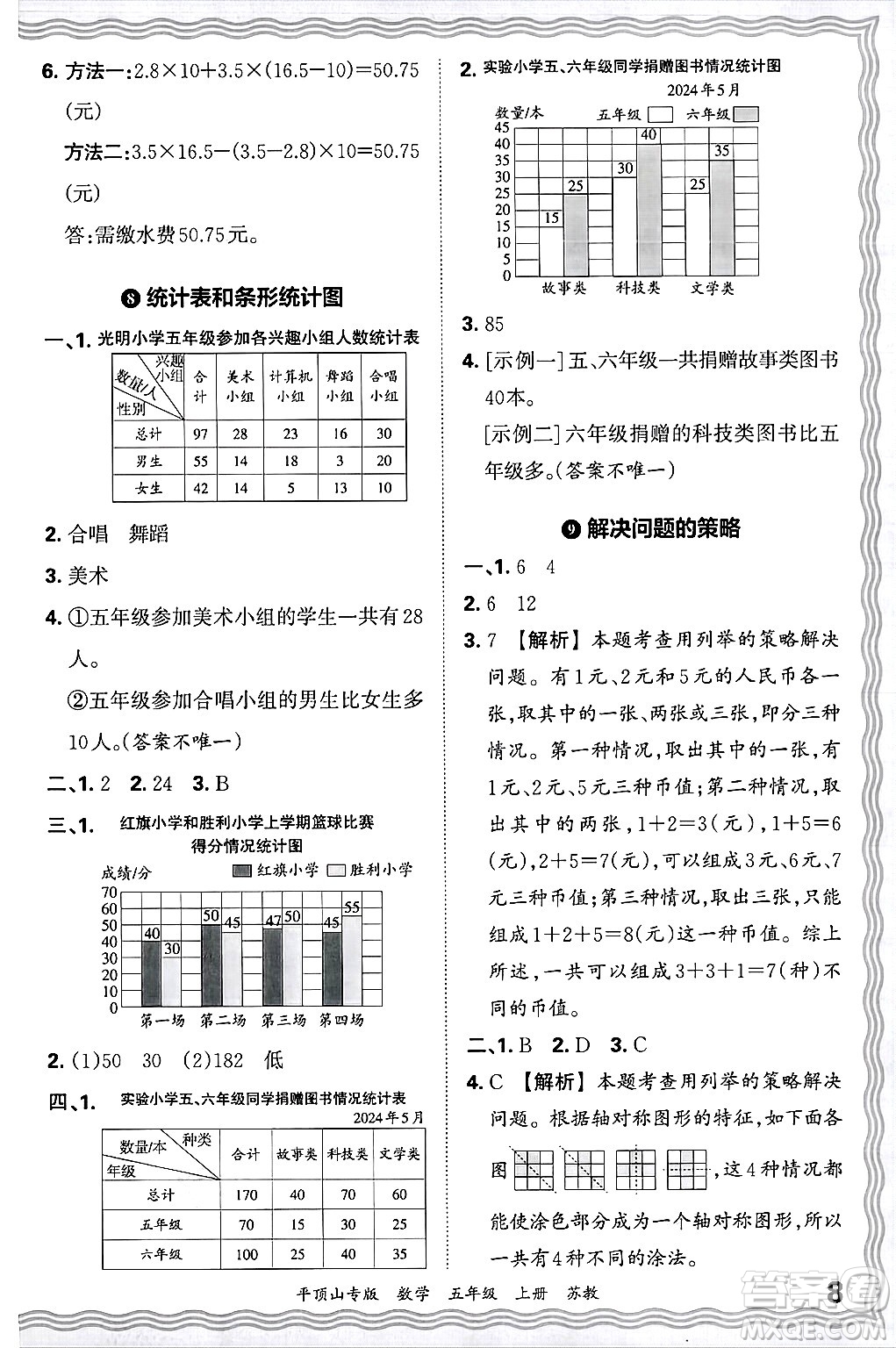 江西人民出版社2024年秋王朝霞期末真題精編五年級(jí)數(shù)學(xué)上冊(cè)蘇教版平頂山專版答案