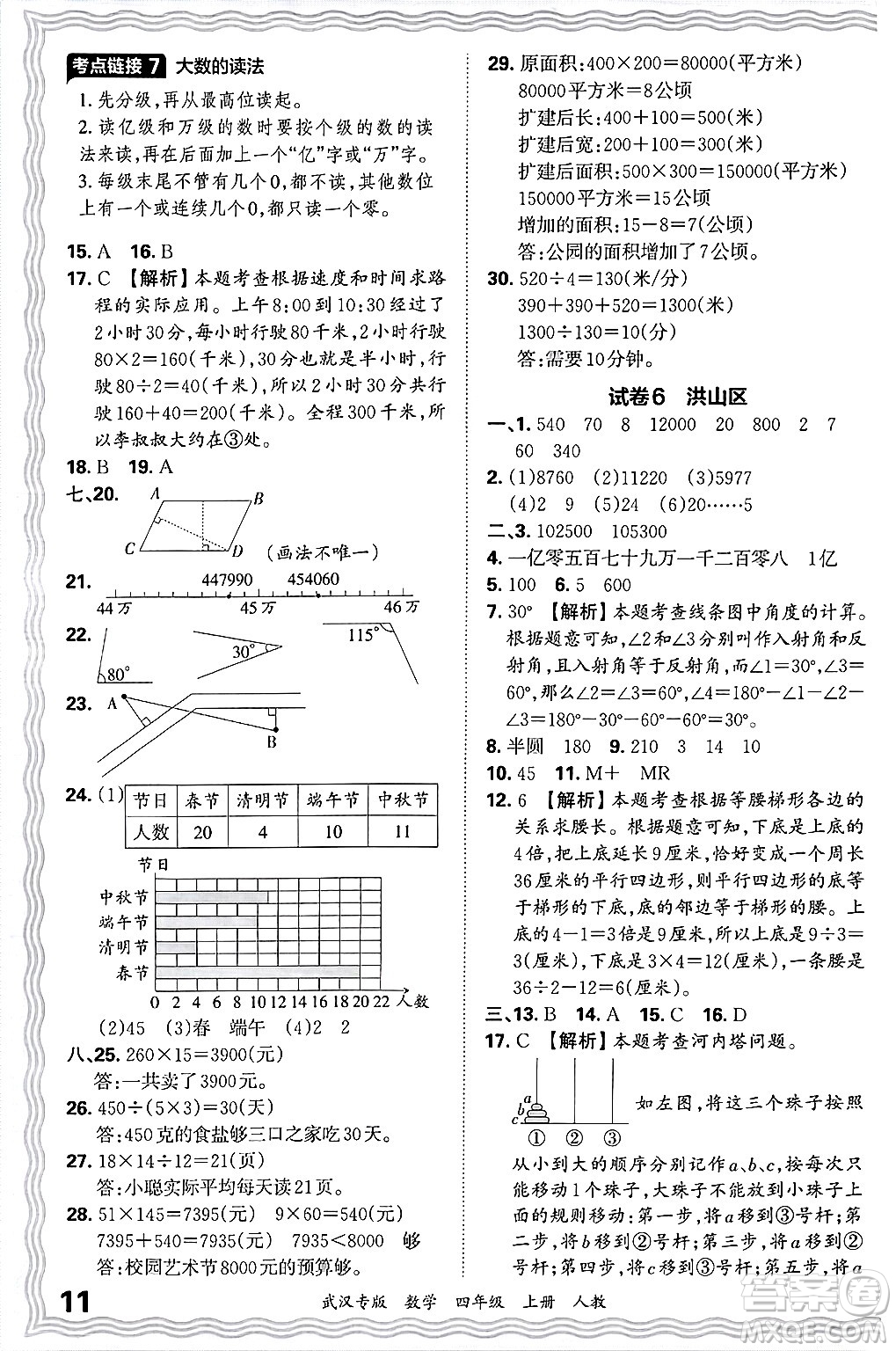 江西人民出版社2024年秋王朝霞期末真題精編四年級(jí)數(shù)學(xué)上冊(cè)人教版大武漢專版答案