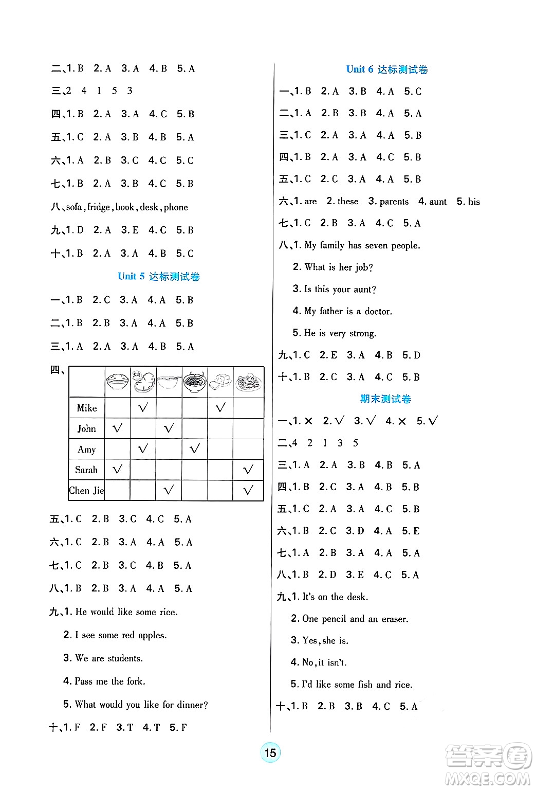 天津科學(xué)技術(shù)出版社2024年秋云頂課堂四年級(jí)英語上冊(cè)人教PEP版答案