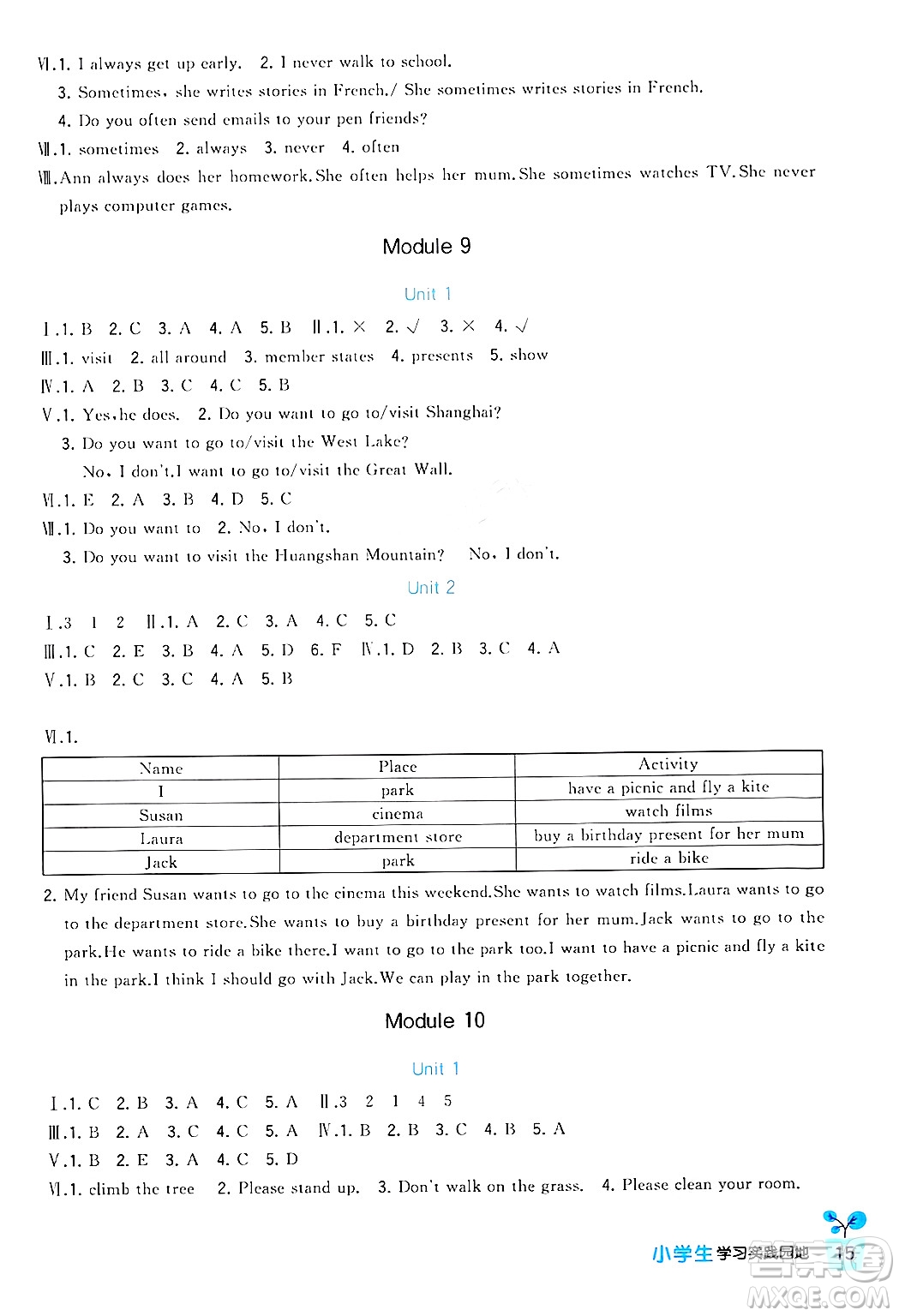 四川教育出版社2024年秋新課標(biāo)小學(xué)生學(xué)習(xí)實(shí)踐園地六年級(jí)英語(yǔ)上冊(cè)外研版三起點(diǎn)答案