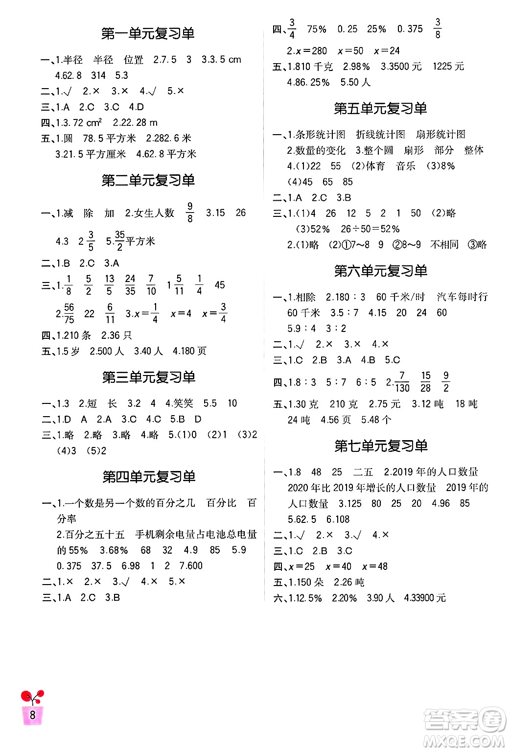 四川教育出版社2024年秋新課標(biāo)小學(xué)生學(xué)習(xí)實(shí)踐園地六年級(jí)數(shù)學(xué)上冊(cè)北師大版答案