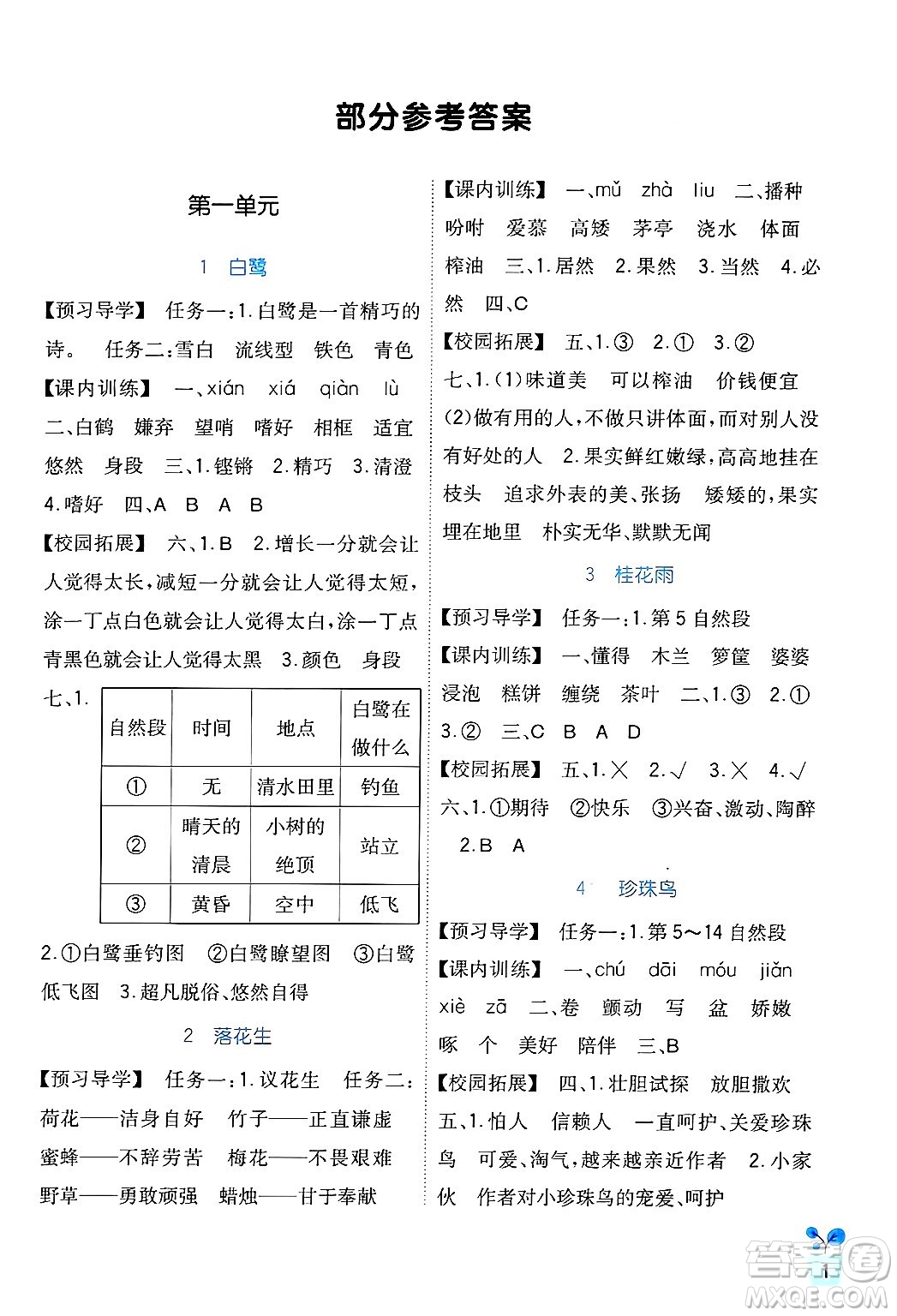 四川教育出版社2024年秋新課標(biāo)小學(xué)生學(xué)習(xí)實(shí)踐園地五年級(jí)語文上冊(cè)人教版答案