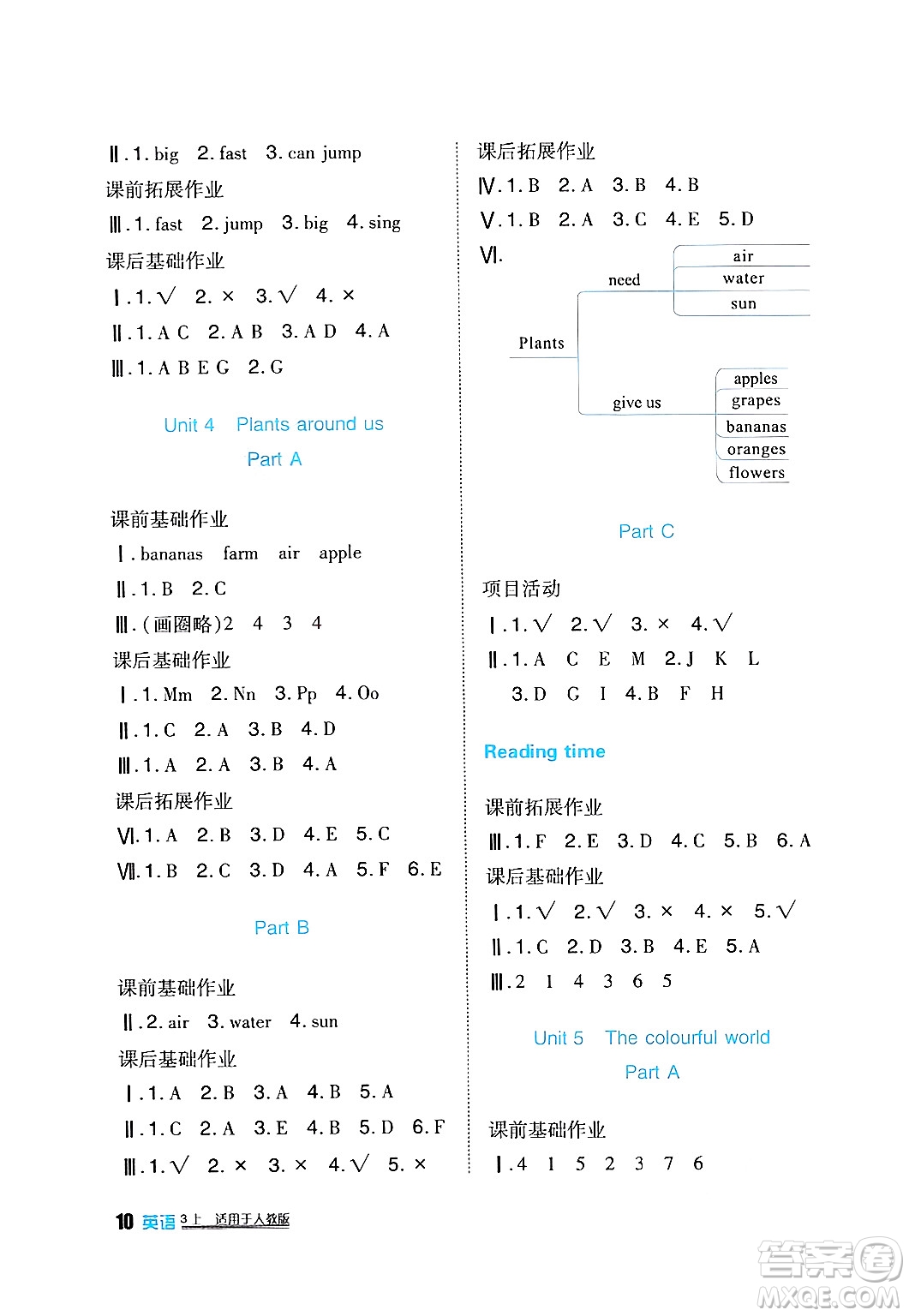 四川教育出版社2024年秋新課標小學(xué)生學(xué)習(xí)實踐園地三年級英語上冊人教版三起點答案