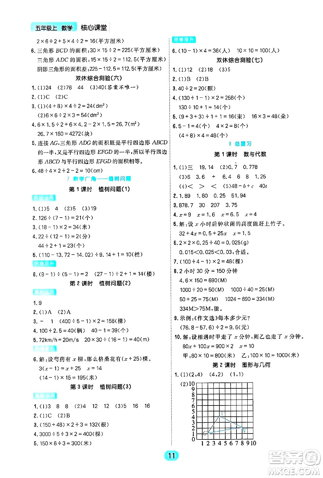 天津人民出版社2024年秋核心360核心課堂五年級數(shù)學(xué)上冊通用版答案