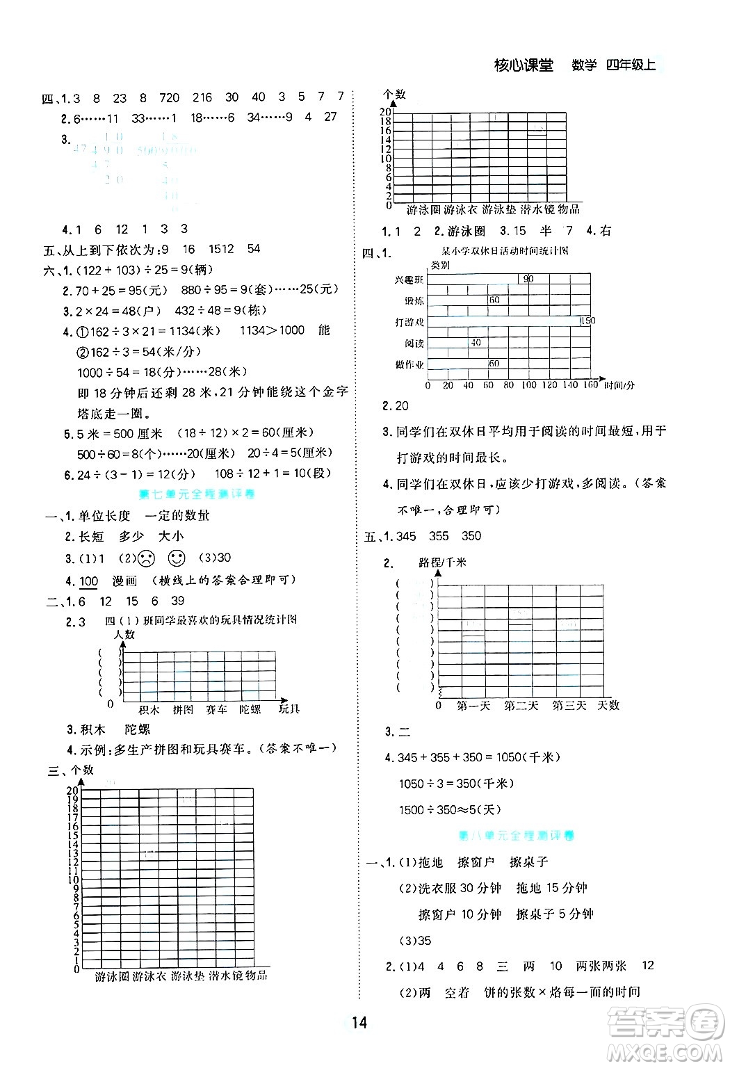 天津人民出版社2024年秋核心360核心課堂四年級數(shù)學(xué)上冊通用版答案