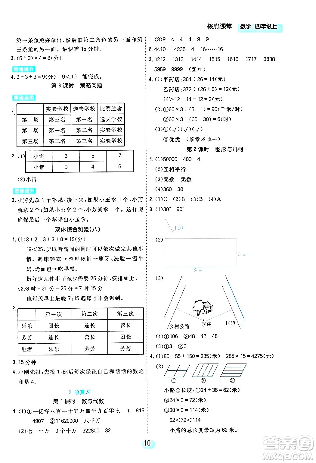 天津人民出版社2024年秋核心360核心課堂四年級數(shù)學(xué)上冊通用版答案