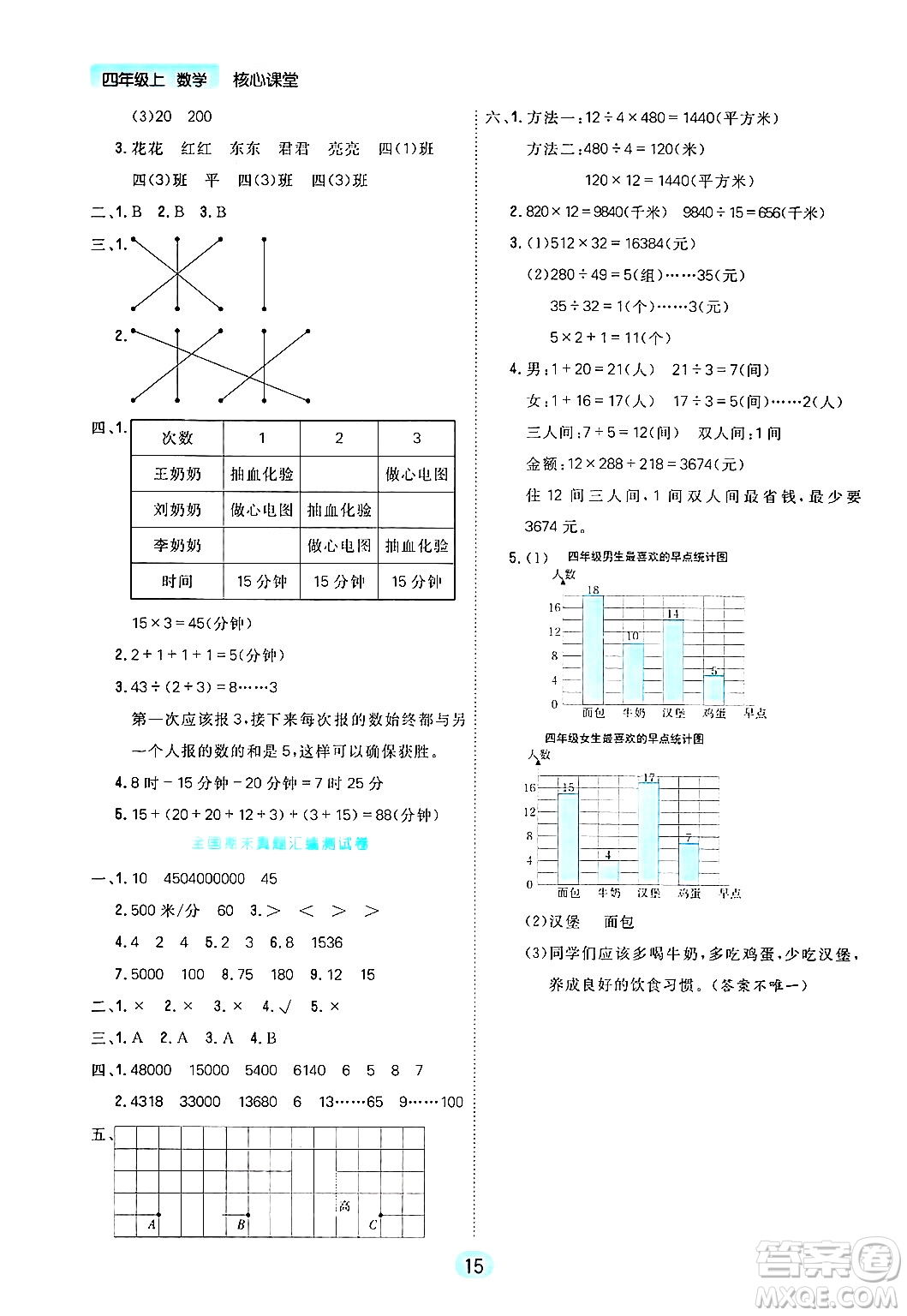 天津人民出版社2024年秋核心360核心課堂四年級數(shù)學(xué)上冊通用版答案