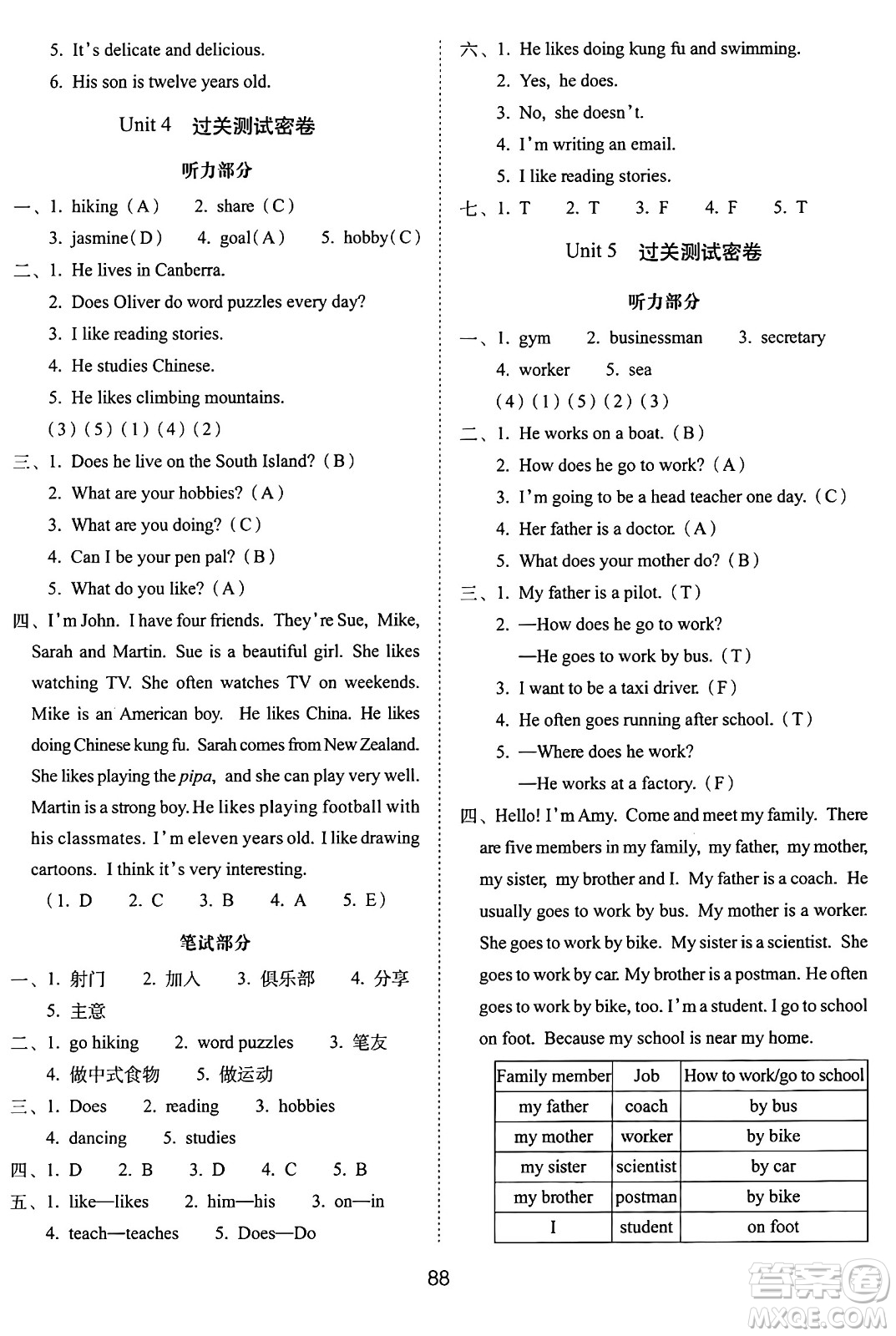 長春出版社2024年秋68所期末沖刺100分完全試卷六年級英語上冊人教PEP版三起點答案