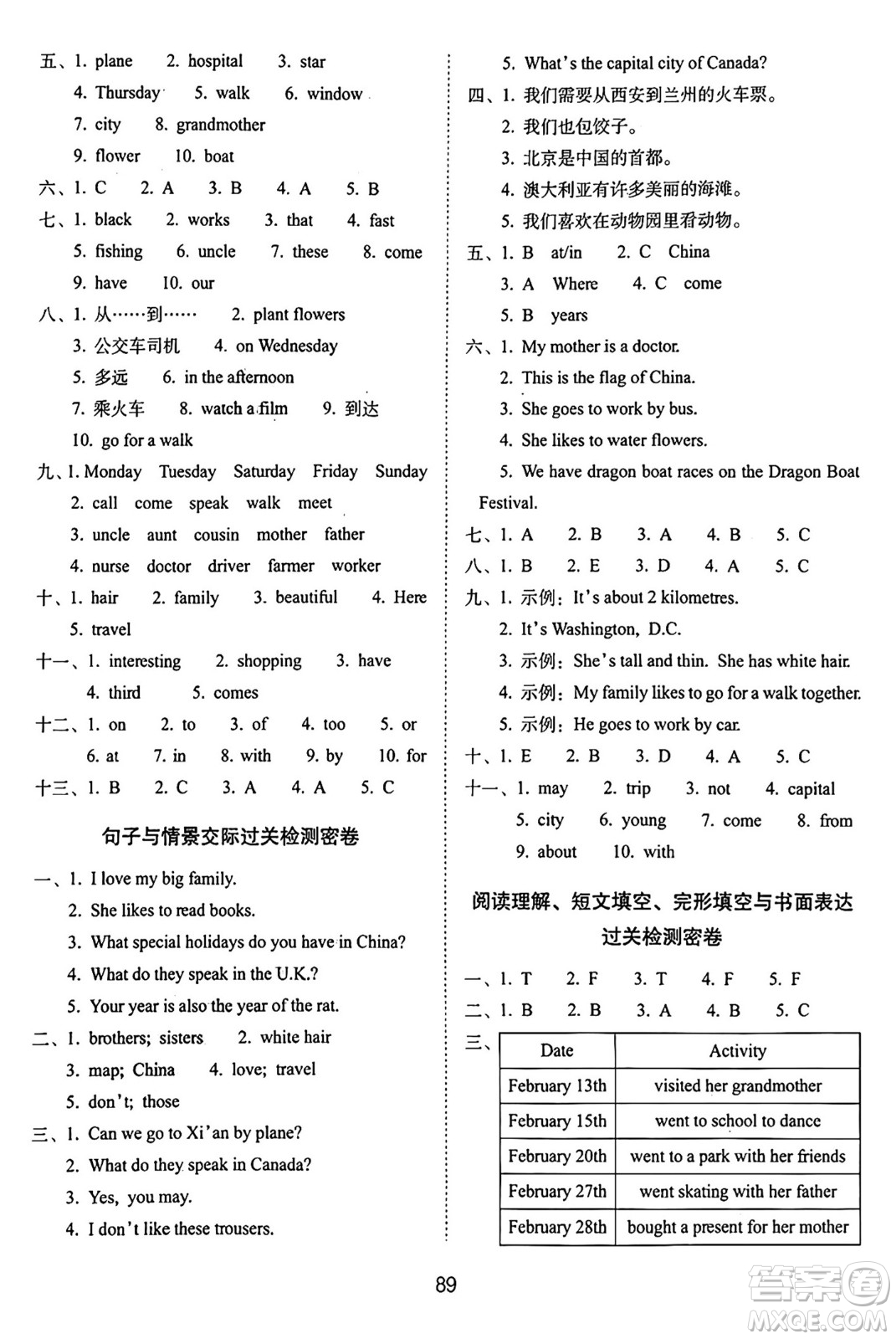 長春出版社2024年秋68所期末沖刺100分完全試卷五年級(jí)英語上冊(cè)冀教版答案