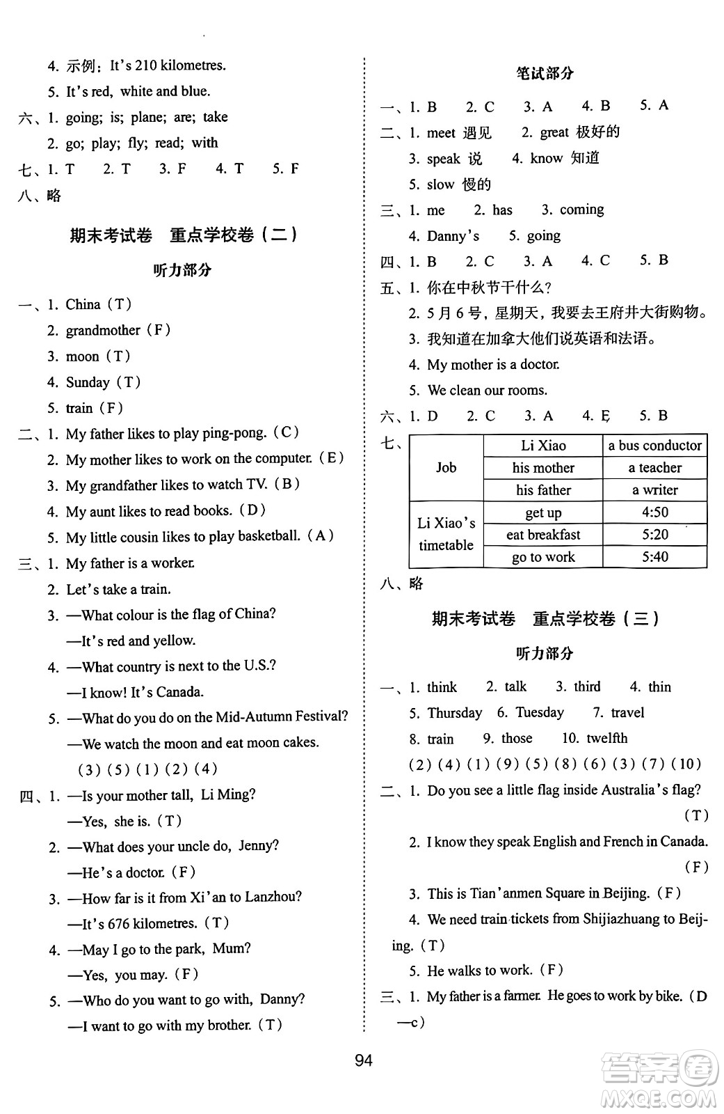 長春出版社2024年秋68所期末沖刺100分完全試卷五年級(jí)英語上冊(cè)冀教版答案