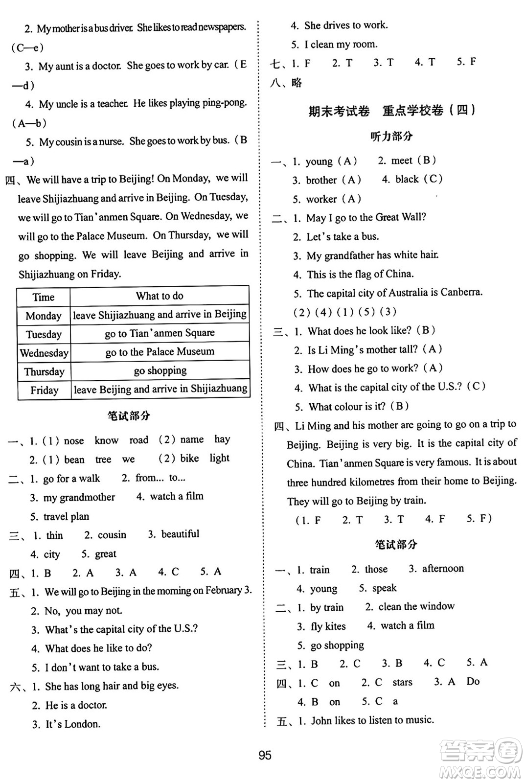 長春出版社2024年秋68所期末沖刺100分完全試卷五年級(jí)英語上冊(cè)冀教版答案