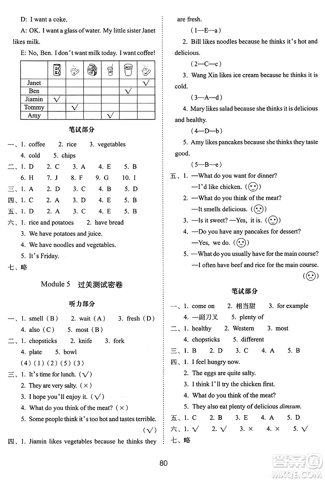 長(zhǎng)春出版社2024年秋68所期末沖刺100分完全試卷五年級(jí)英語(yǔ)上冊(cè)廣州版答案